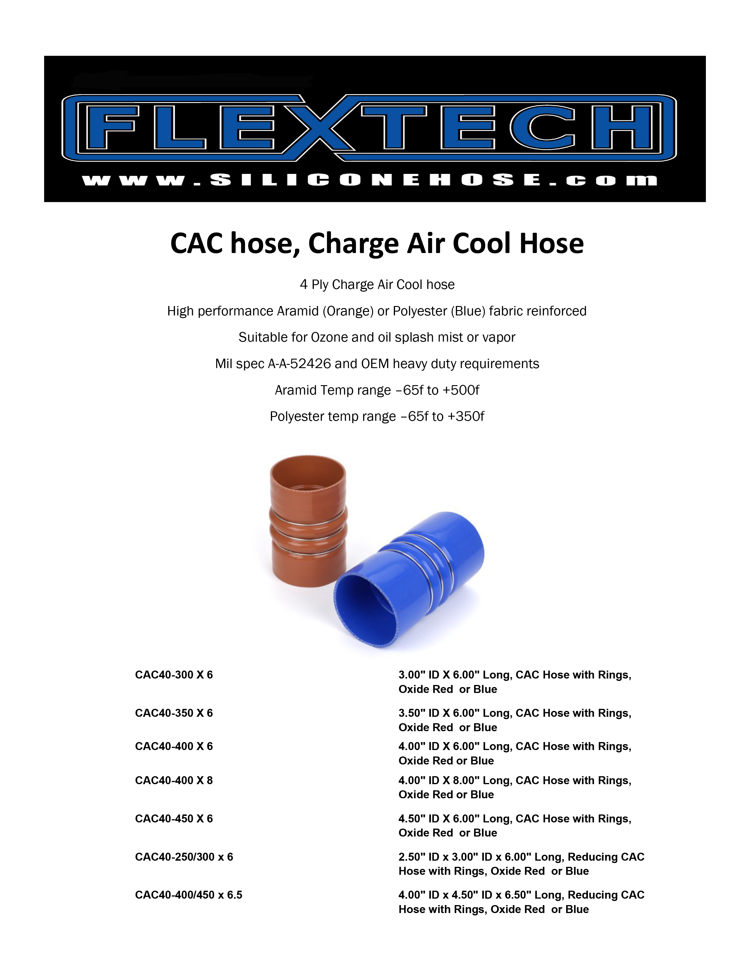 Shop Our Charge Air Cooler Hoses - 3.000