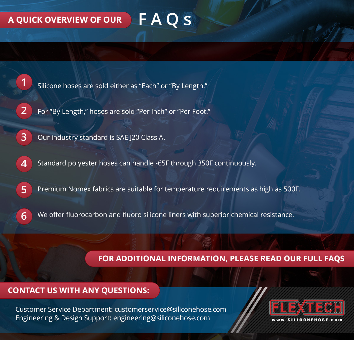 faq-infographic.jpg