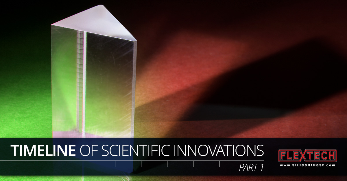 Timeline of Scientific Innovations, Part 1 Flex Technologies Incorporated