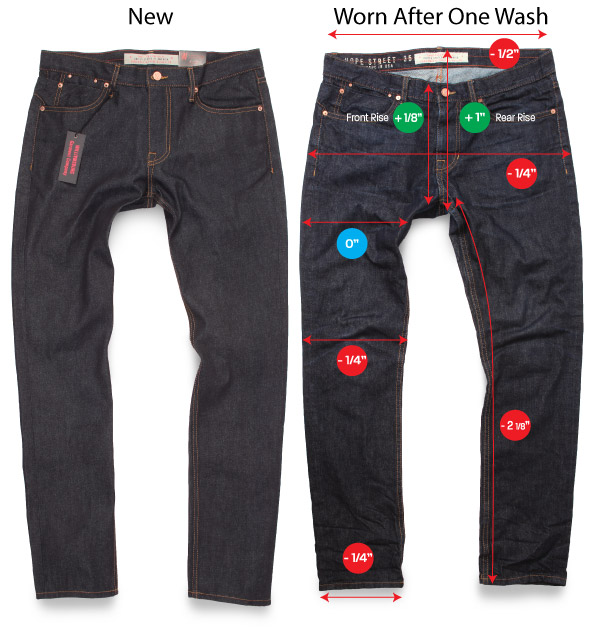 shrink new jeans