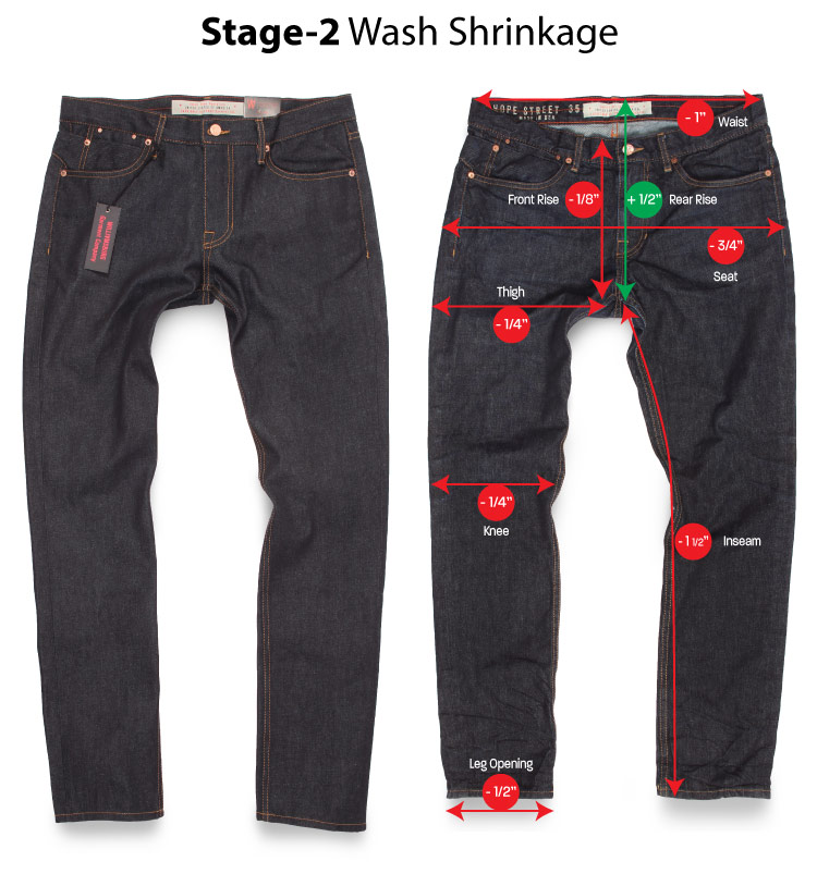 raw denim before after