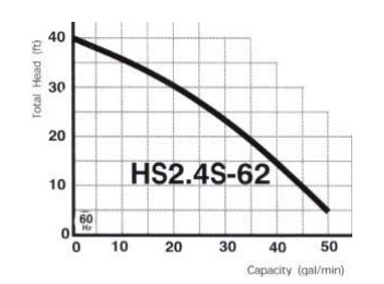 chart.jpg