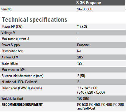 s36p-chart.jpg