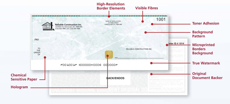 Manual TwotoaPage Business Cheques High Security