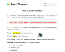 Parts of Speech - Pronouns - Introduction to Pronouns