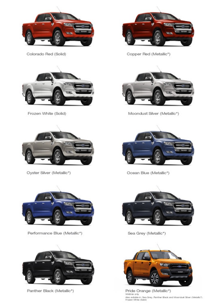 Our Ford Ranger Hardtop Covers really upgrade your Ford Ranger Pickup. Buy all your pickup accessories online at TVA Styling.