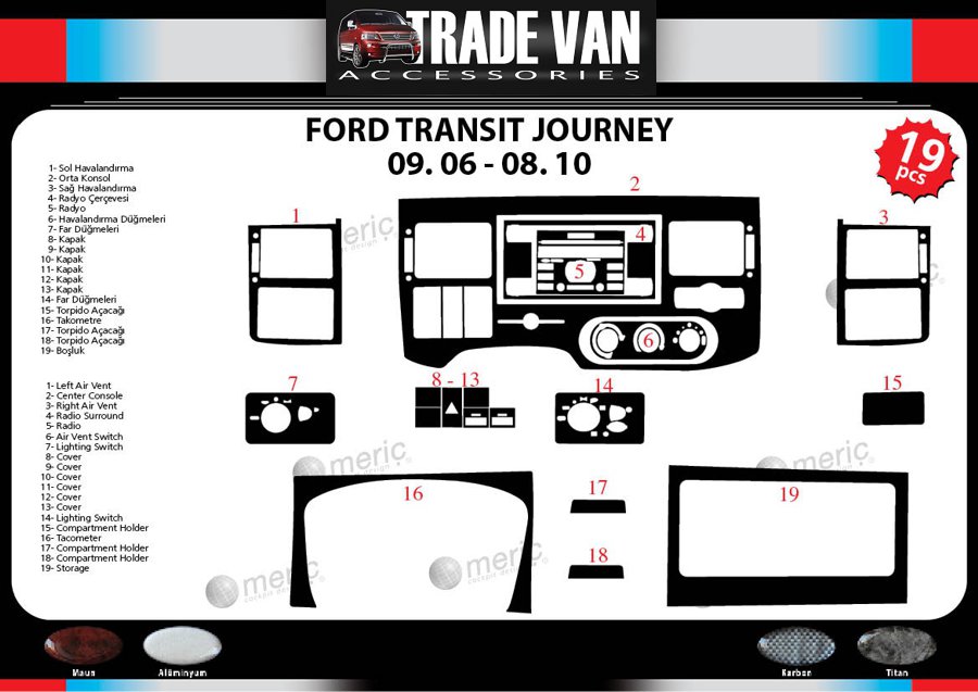 transit-wood-dash-kit-ford-06-10-parts-list.jpg