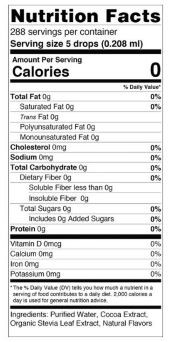 Chocolate Stevia Nutrition Facts