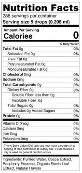 Chocolate Raspberry Nutrition Facts