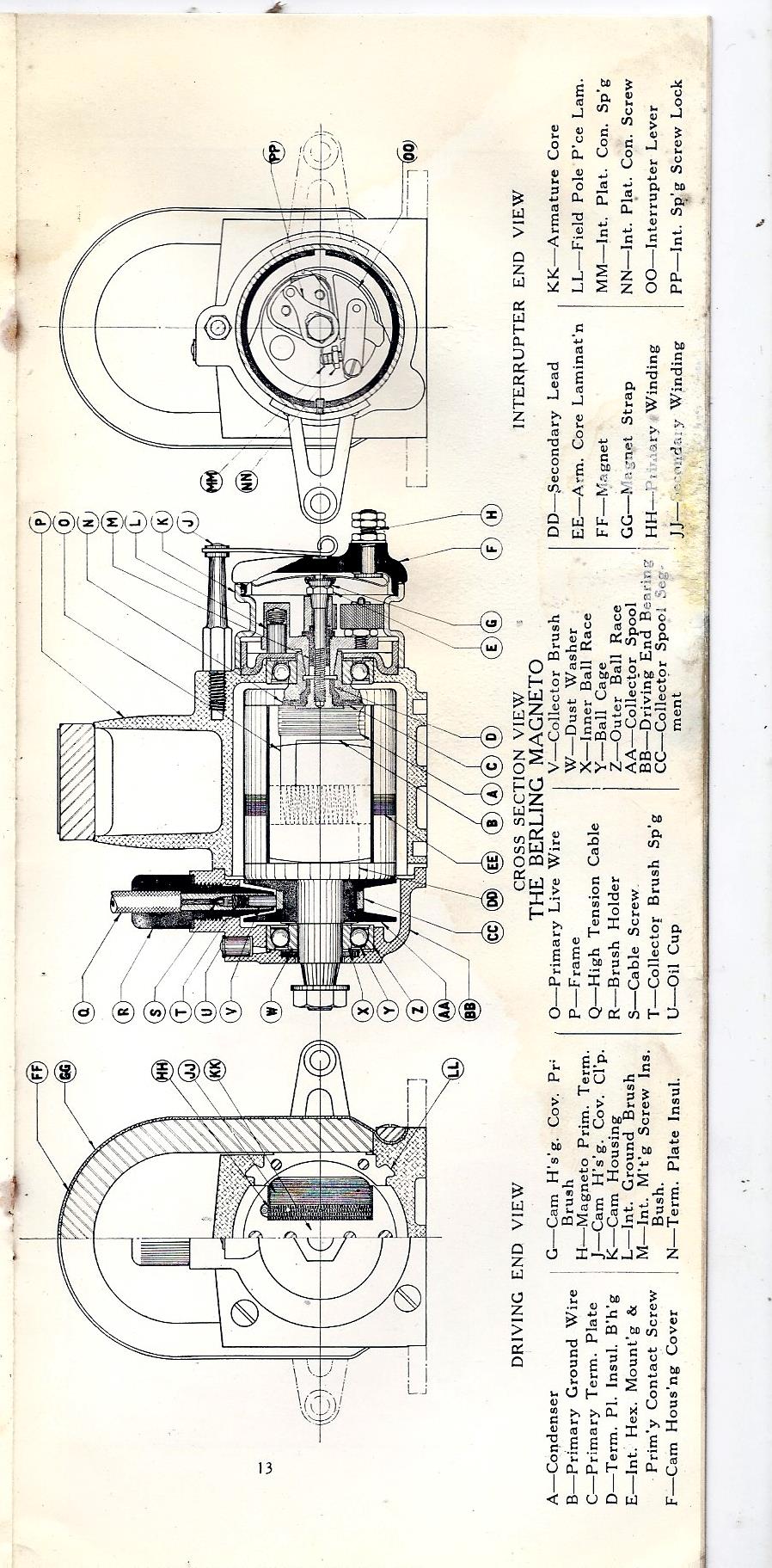 berling types s magneto manual