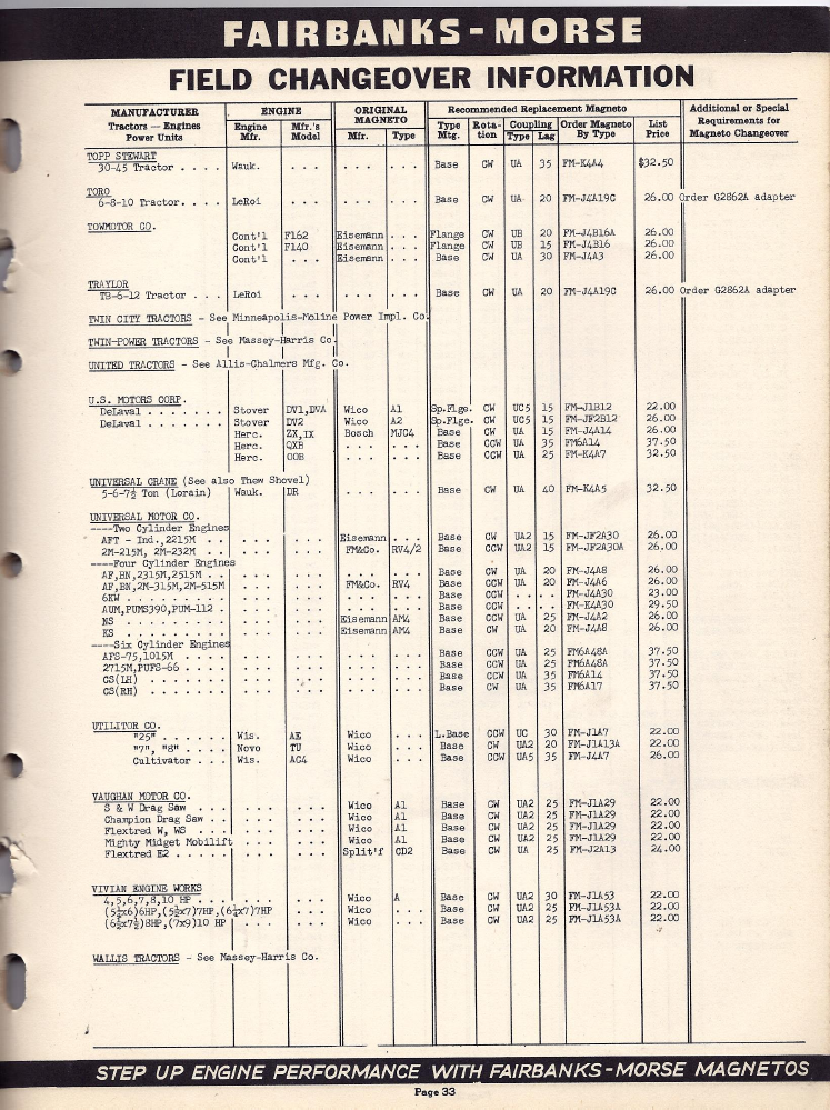 fm85-repalcement-info-skinny-p33.png