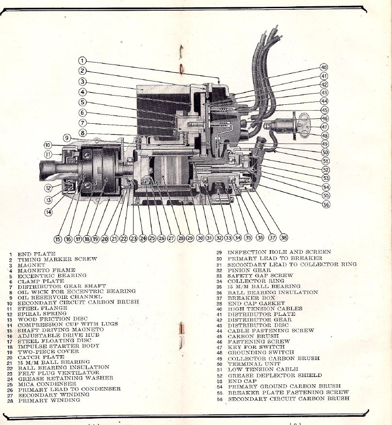 Eisemann GV4 Caterpillar Magneto Instruction Manual