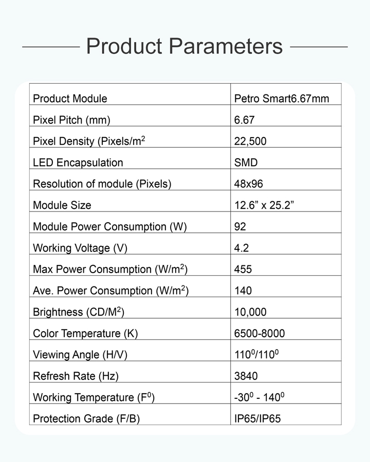 8-petro-smart-p6-parameters-720.jpg