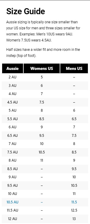 Aussie to US Size Conversion