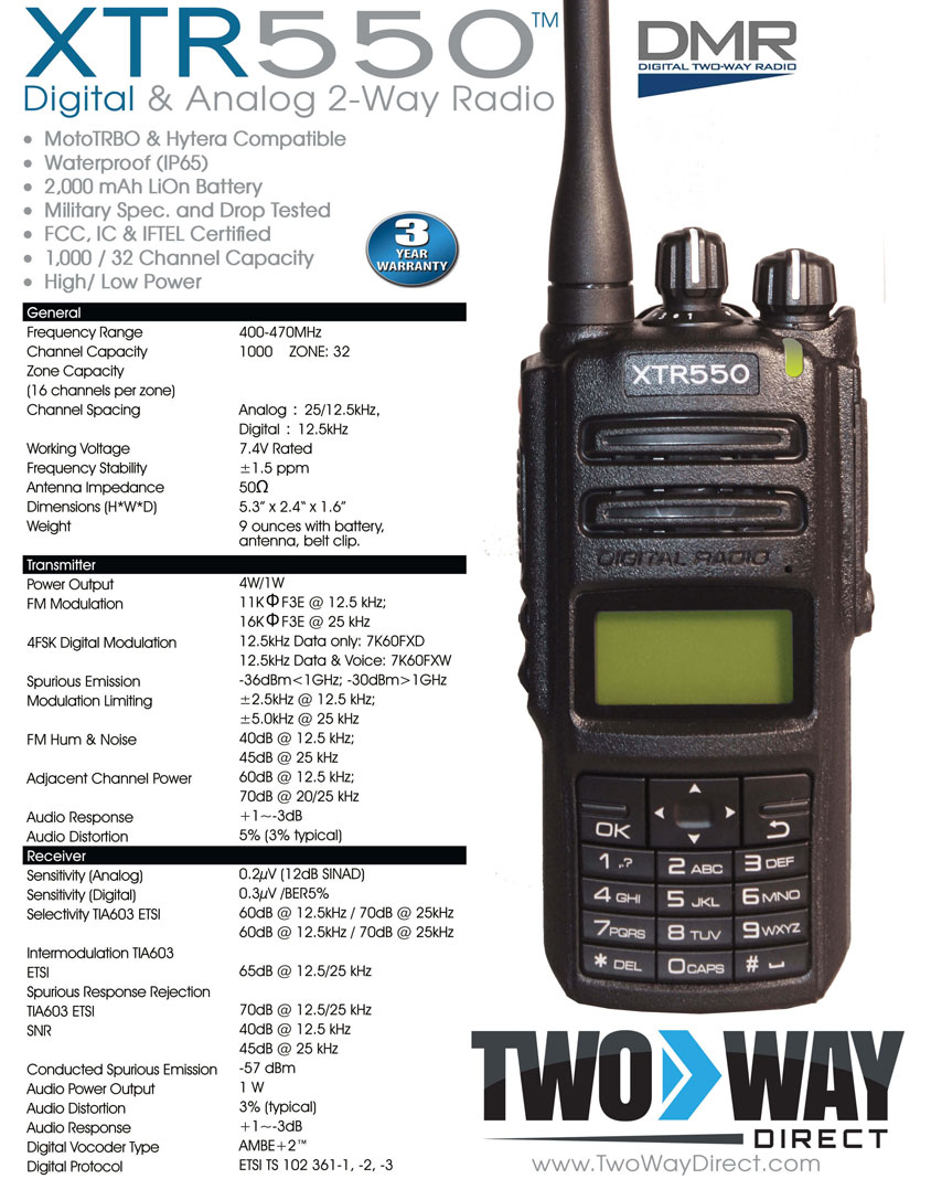 All Categories internationalxilus