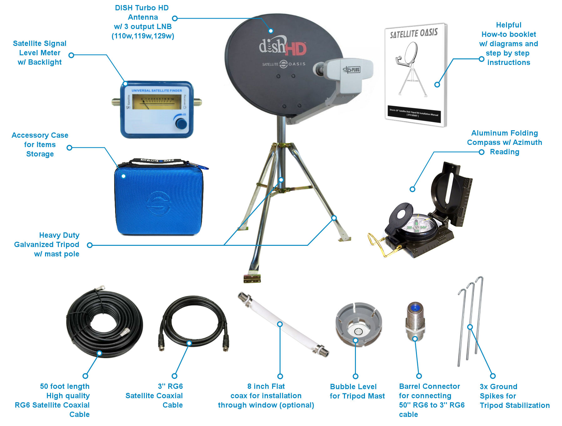 Dish Turbo Hd Portable Satellite Tripod Kit For Rv Tailgater Ebay