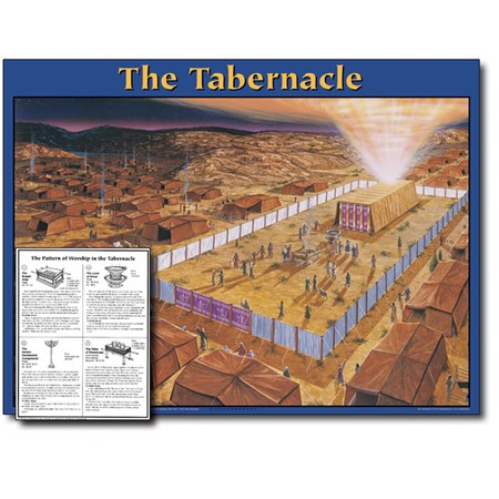 Tabernacle Chart