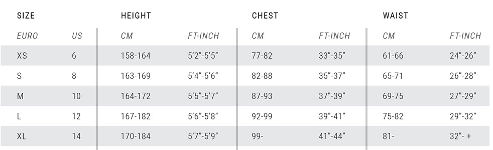 Mystic Wetsuit Size Chart