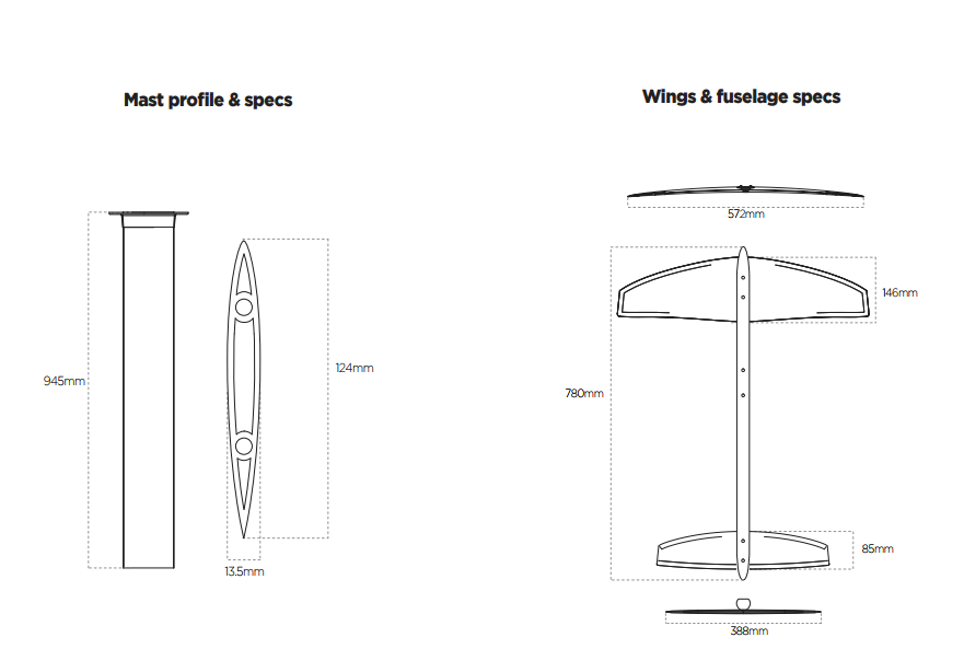 wing-fuselage-specs-thurster.png