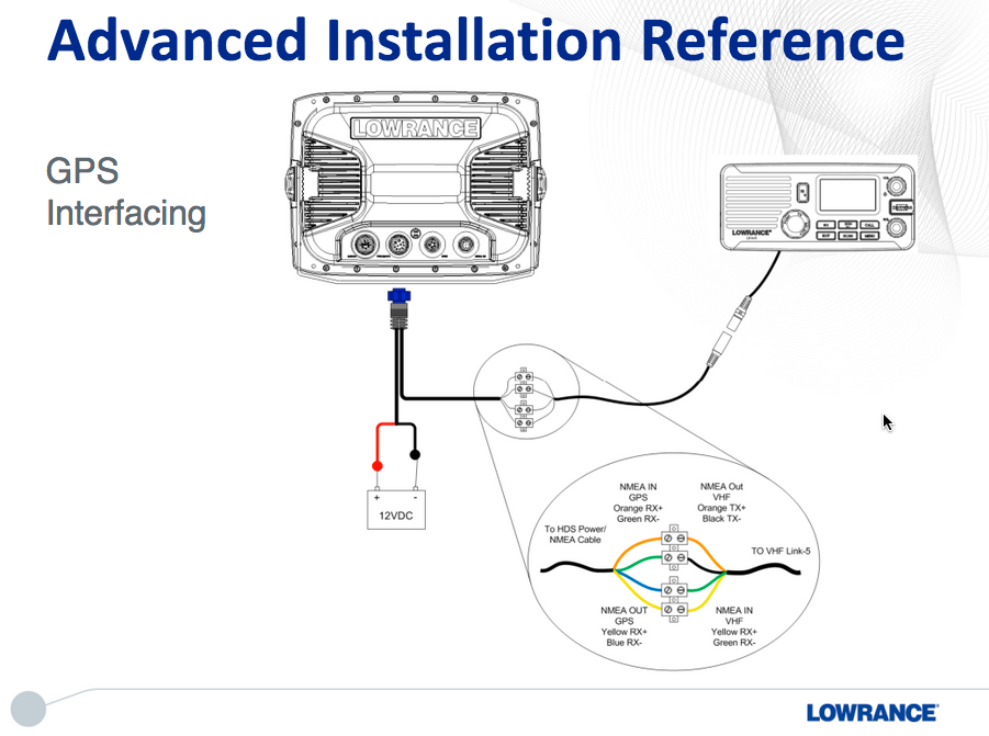 lowrance wiring harness 15 17 sg dbd de \u2022 Lowrance Elite-5x HDI lowrance hds 5x wiring diagram lowrance elite 5 wiring lowrance hds wiring lowrance hds wiring