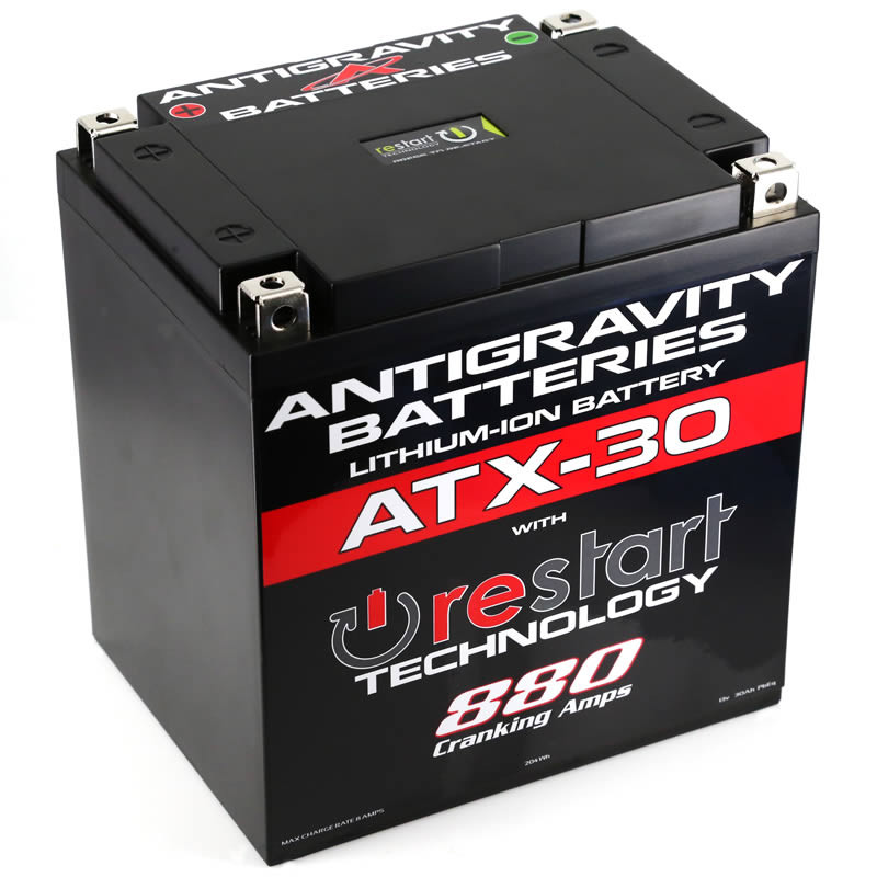 Power Tool Batteries - AussieBattery