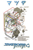 SakeBomb Garage Turbo Control System Poster