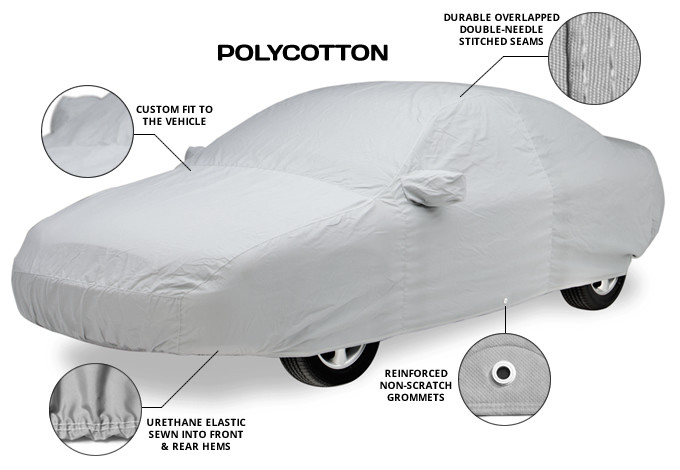 nb miata car cover