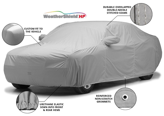 Miata Weathershield Car Cover