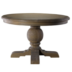 pedestal