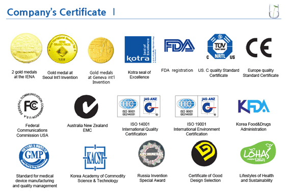 kyk-certifications.gif