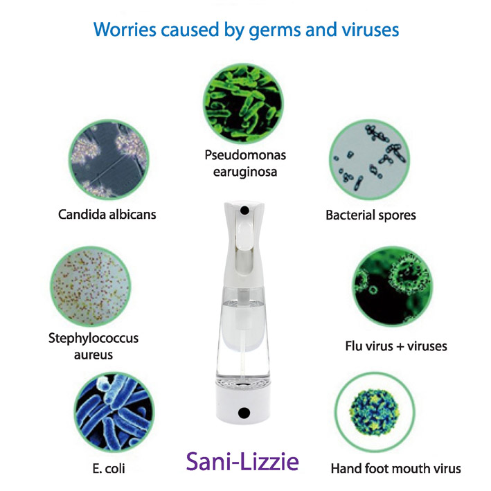 sani-lizzie-viruses-bacteria-disinfectant-diagram-med.jpg