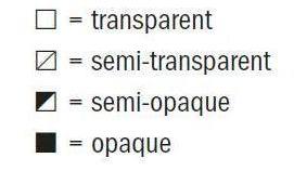 Legend_Opacity.jpg Legend_Opacity.jpg