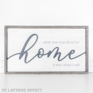 Shop 28x16x1.5 wd frmd sn (HME) wh/gy from Krumpets Home Decor on Openhaus