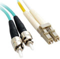 Add-onputer Peripherals, L Addon 10m St To Lc Om4 Aqua Patch Cable