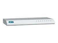 Adtran TA 624 SHDSL, 3RD GEN, Part# 4203624L5