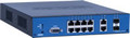 ADTRAN NetVanta 1531P 12-Port PoE Layer 3 Lite Gigabit Ethernet Switch, Part# 1700571F1