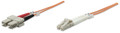 Intellinet Fiber Optic Patch Cable, Duplex, Multimode, Part# 471268
