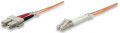 Intellinet Fiber Optic Patch Cable, Duplex, Multimode, Part# 471275