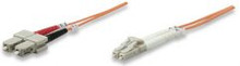 Intellinet Fiber Optic Patch Cable, Duplex, Multimode, Part# 471275