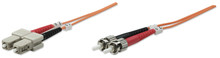 Intellinet Fiber Optic Patch Cable, Duplex, Multimode, Part# 515795