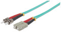 INTELLINET Fiber Optic Patch Cable, Duplex, Multimode (7 ft.), Aqua, Part# 751438
