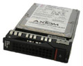 Axiom 1tb 7.2k Sff 6gb/s Hot-swap Sata Hd Solution For Lenovo # 0c19496
