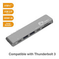 Thunderbolt 3 USBC Hub HDMI SG
