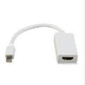 Unc Group Llc This Mini Displayport Male To Hdmi Female Adapter Allows You To Connect A Device