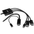 Startech Connect Your Hdmi, Displayport, Or Mini Displayport Laptop To An Hdmi Display Or