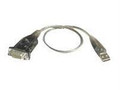 USB CONVERTER  USB TO RS232C  Part# UC232A