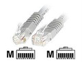 STARTECH.COM MAKE POWER-OVER-ETHERNET-CAPABLE GIGABIT NETWORK CONNECTIONS - 2FT CAT 6 PATCH C  Part# C6PATCH2GR