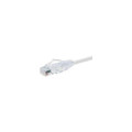 Unirise Usa, Llc Oncore Clearfit Cat6 Patch Cable, White, Snagless, 7ft  Part# 10248