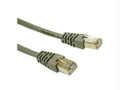 25ft CAT5e Shielded Patch Cable Grey  Part# 27265