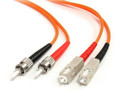 1m Multimode Duplex Fiber Optic Cable Part# 1179638